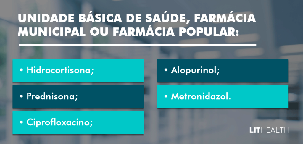 Fármacos ofertados pelo SUS para a Doença de Crohn na Unidade Básica de Saúde, Farmácia Municipal ou Farmácia Popular.