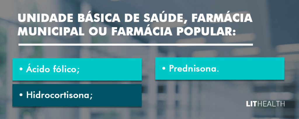 Fármacos ofertados pelo SUS para a Retocolite Ulcerativa na Unidade Básica de Saúde, Farmácia Municipal ou Farmácia Popular.