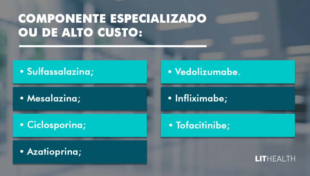 Fármacos ofertados pelo SUS para a Retocolite Ulcerativa no Componente Especializado ou de Alto Custo.